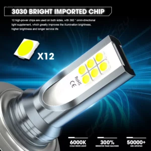 H7 LED Headlights Bulbs 10000K High Low Beams Kit Combo Super White Bright